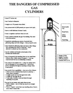 Dangers of Compressed Gas Cylinders